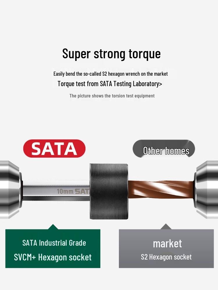 SATA T-Handle Hex Key Set: 2-10mm Inner 6-Point Screwdriver Tools