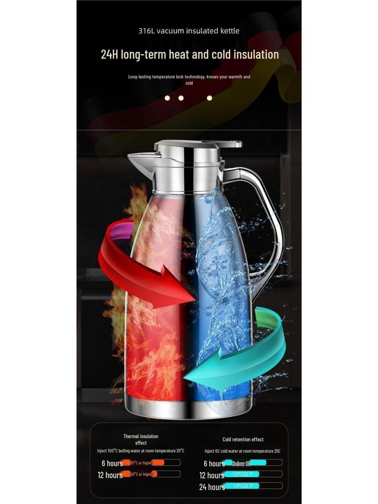 Chitang Wu Double-Layer Stainless Steel Thermos Water Bottle - Insulated, Anti-Scald for Home & Commercial Use