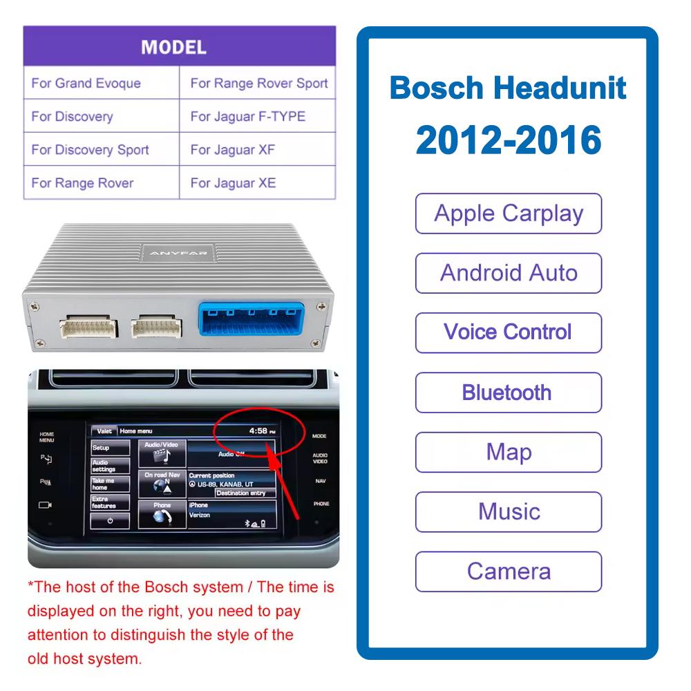 for Lander Rover Jaguar Ranger Rover Evoque Discovery 4 Wireless CarPlay Android Auto retrofit kit decoder box CarPlay Interfac