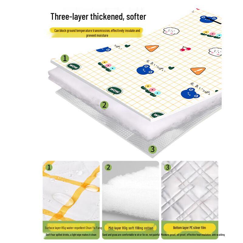 Suncojia Picnic Mat - Nice Series