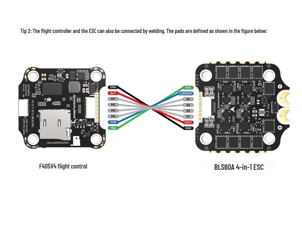 SpeedyBee F405 V4 60A Flight Tower: F405 V4 Controller & BLS 60A 4-in-1 ESC 30x30