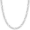 Gin No Silver 925 Figaro Chain Necklace for Men and Chain Only [Shinjuku Kura] Chain, Approx. 3.4mm Wide, 40-80cm (55cm) Long, Women, Simple,