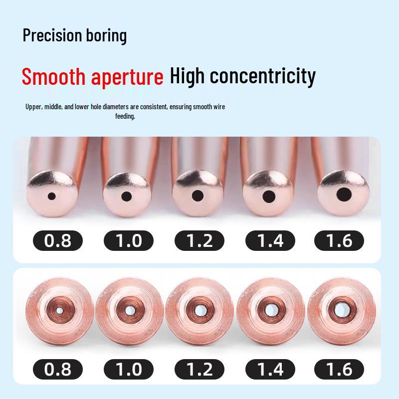 Vârf de contact din cupru cu ecran de gaz Panasonic pentru sudură MIG (0.8/1.0/1.2)