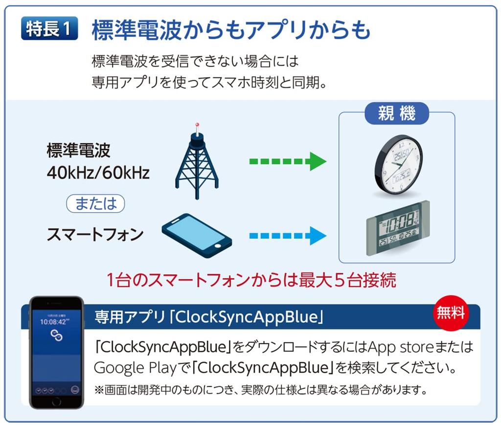 Seiko Clock Wall Clock Office Type Seiko Next Time Silver Metallic Diameter 310 X 51 Mm ZS254S Radio-controlled