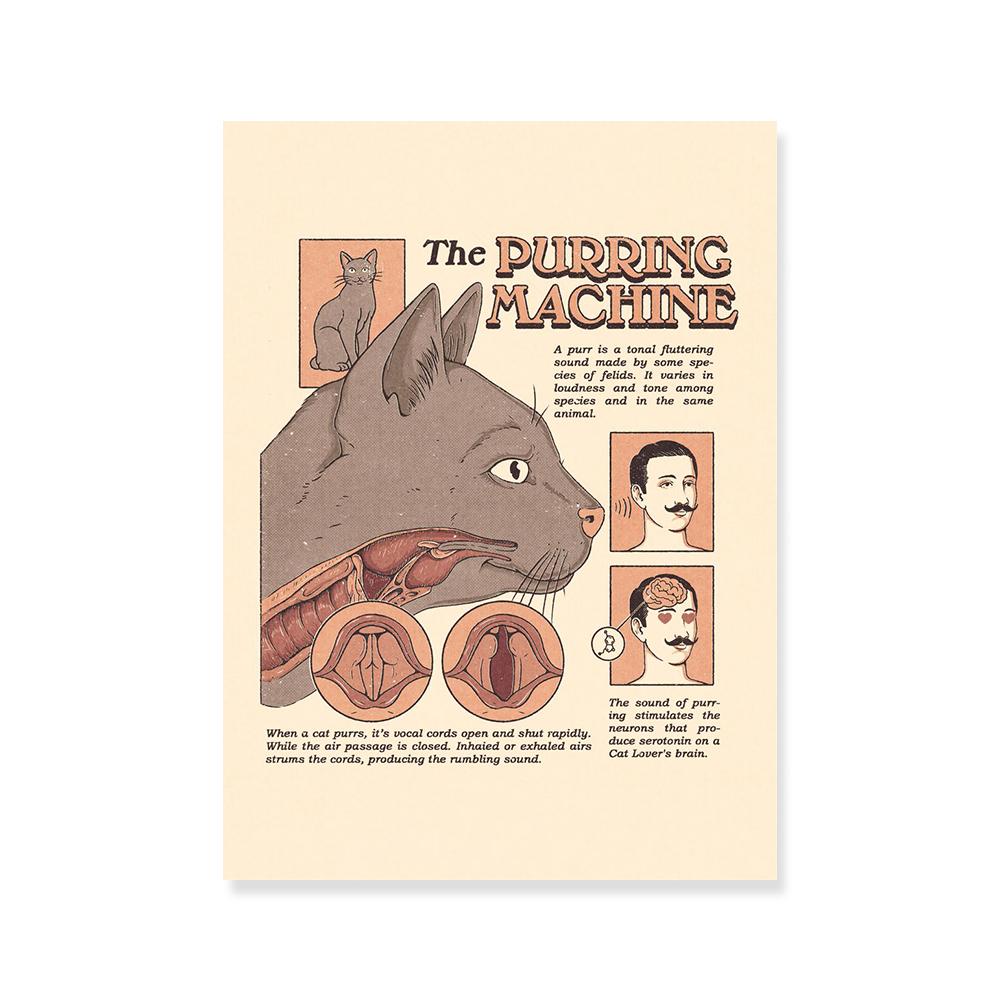 

История искусства Кот Гог Плакат Кошачья френология Печать Мультфильм Кот Машина для собачьей лапы Картина на холсте Милый питомец Детская комната Декор 21x30cm No Framed