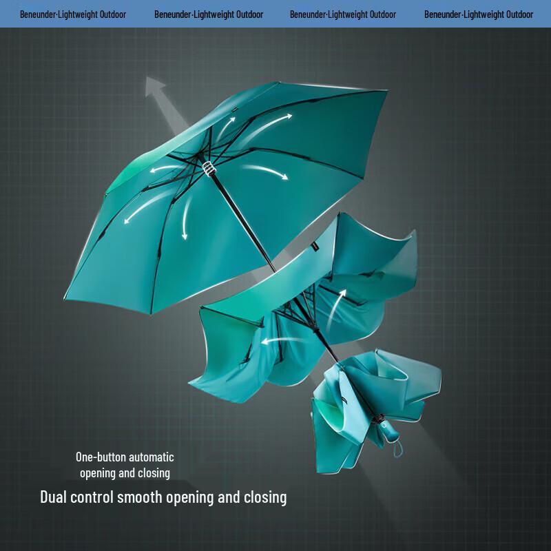 beneunder Automatic Reverse Folding Dual-Use Umbrella