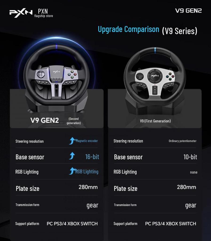 7PXN V9 Gen2 Racing Wheel for PC, PS4, Switch