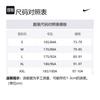 Nike Dri Fit Tank Top Men's Black/Coal Black/Mountain White FN3310-010