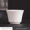 Dehua White Porcelain Mutton Fat Jade Teacup for Guest Entertaining - Kung Fu Tea Tasting Single Cup