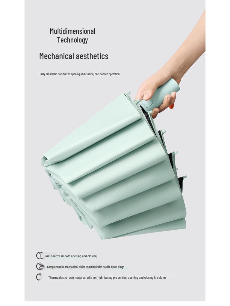 Customizable 72-Bone Automatic Sunshade Umbrella with Sunscreen Protection for Men and Women, Suitable for All Weather Conditions.