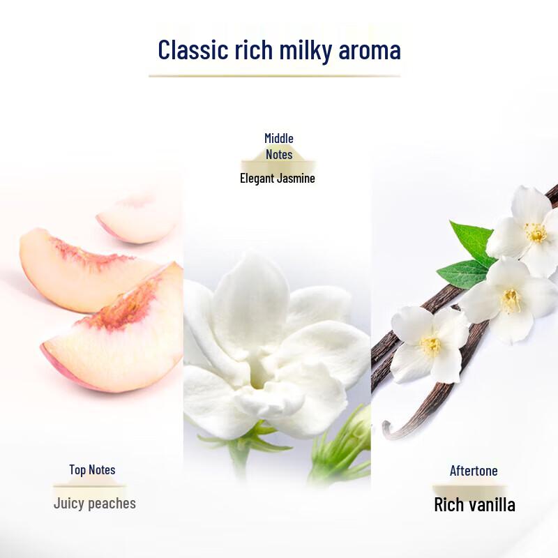 Dove Beauty Bar Krämig Tvål (3x90g)