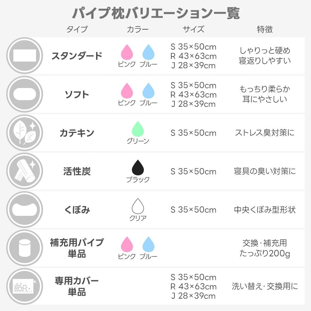 Washable, Made In Japan Pipe Pillow [Loved by Many, Sold Over 110,000 Units] Junior Size, Blue, Standard Pipe, Pipe Pillow, Made In Japan, Height