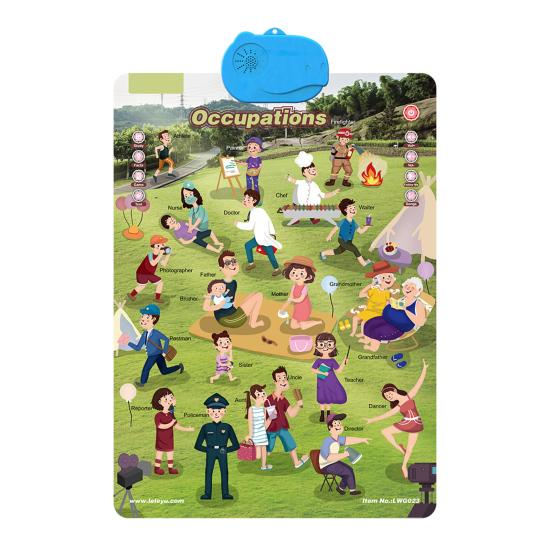 Electronic Talking Wall Chart ABC Words Animals Fruits Vehicles Alphabet Learning Poster Chart Toddlers Interactive Educational Hanging Chart Toy