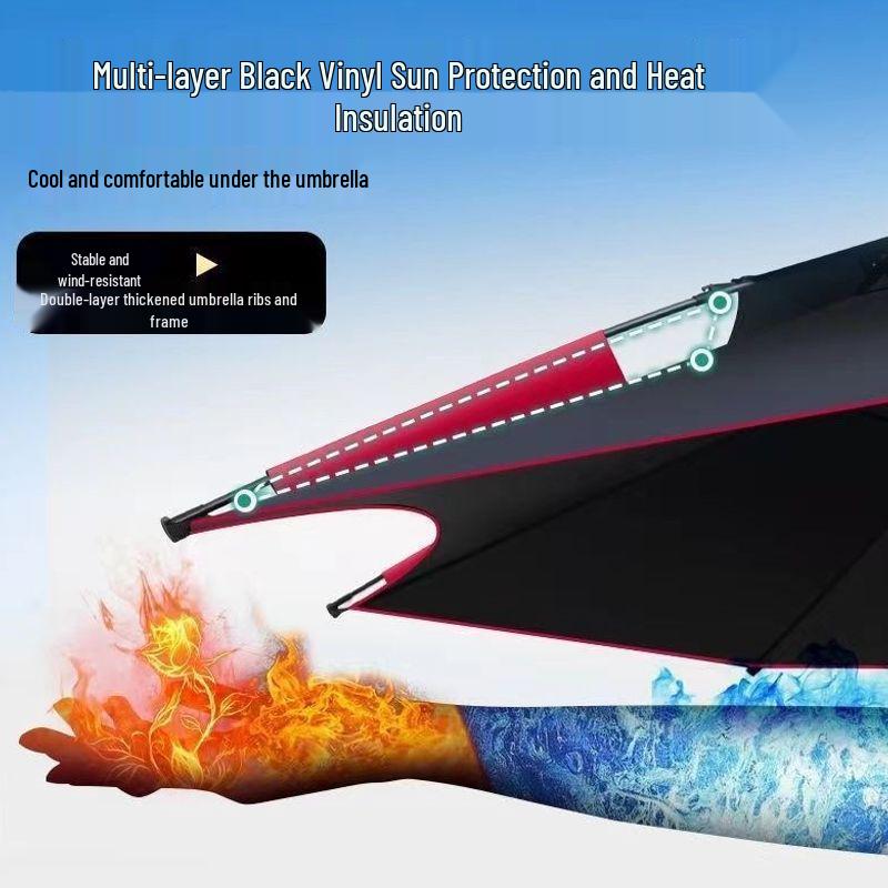 Universal Large Outdoor Fishing Umbrella: Thickened Black Glue for Sun & Rain Protection, Sun Shade & Cane Functionality