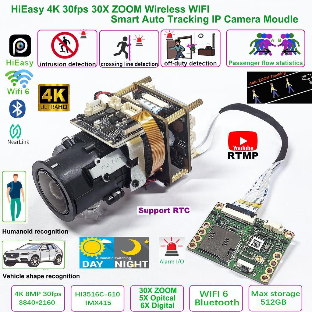 HiEasy 4K 8MP 30FPS Wireless HD Camera Module with 30X Zoom