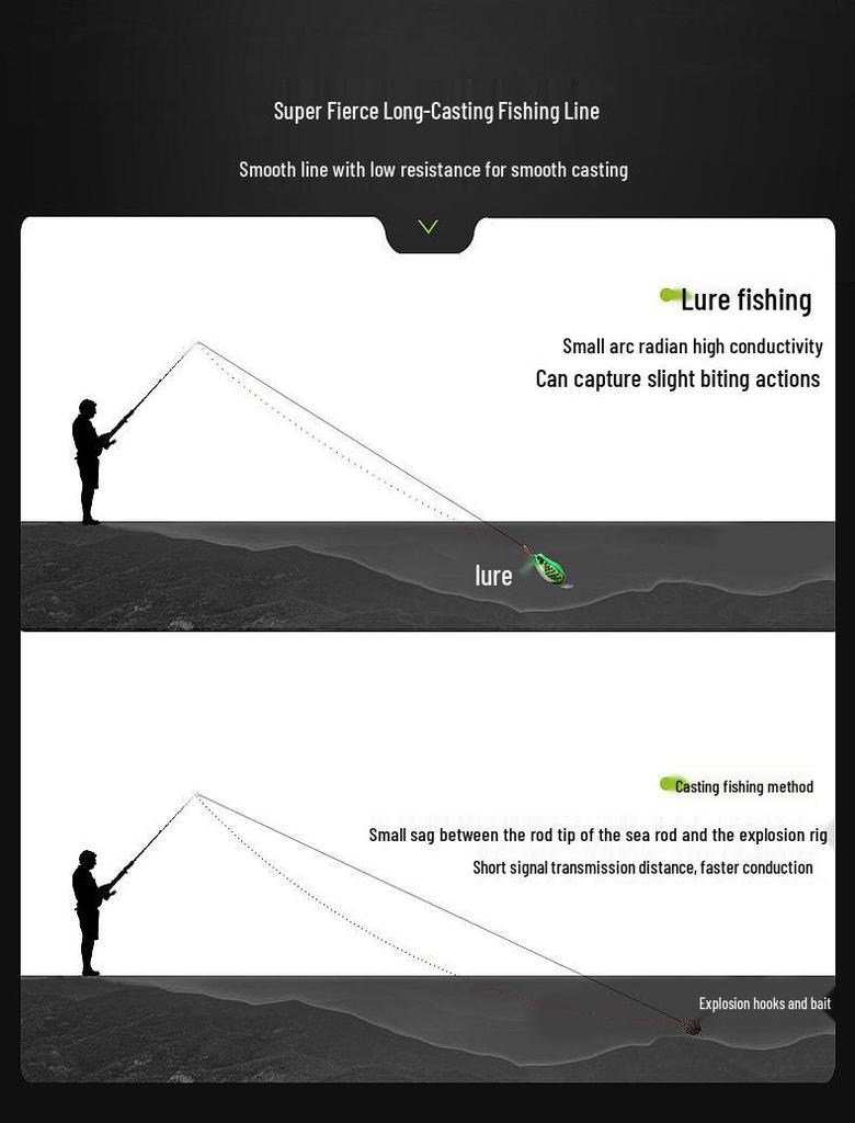 500m Extra Thick Nylon Fishing Line for Grass Carp & Sturgeon