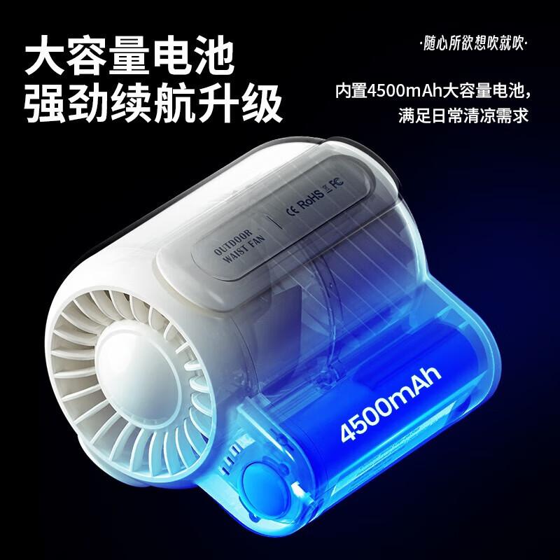 BenBenMa F013 Outdoor Waist Clip Fan