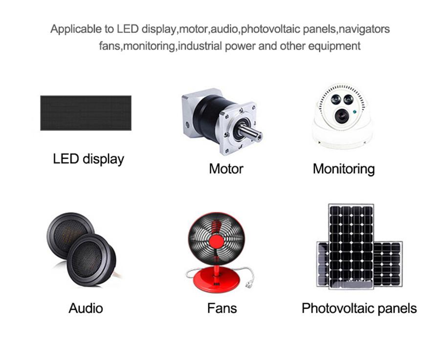 5-32V to 12V 3A DC Converter For DC 12V Car CCTV Camera, Radio, Audio, Stereo, Speaker, Trucks, Golf Carts,...