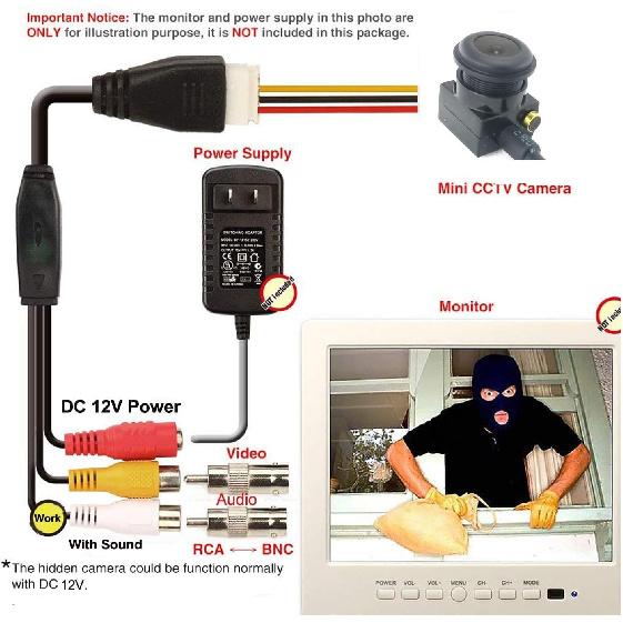 CCTV Hd Mini Security Camera 2.8mm 110degree Wide View Angle 1000tvl Indoor Small Surveillance Camera(DST-CM15WD)