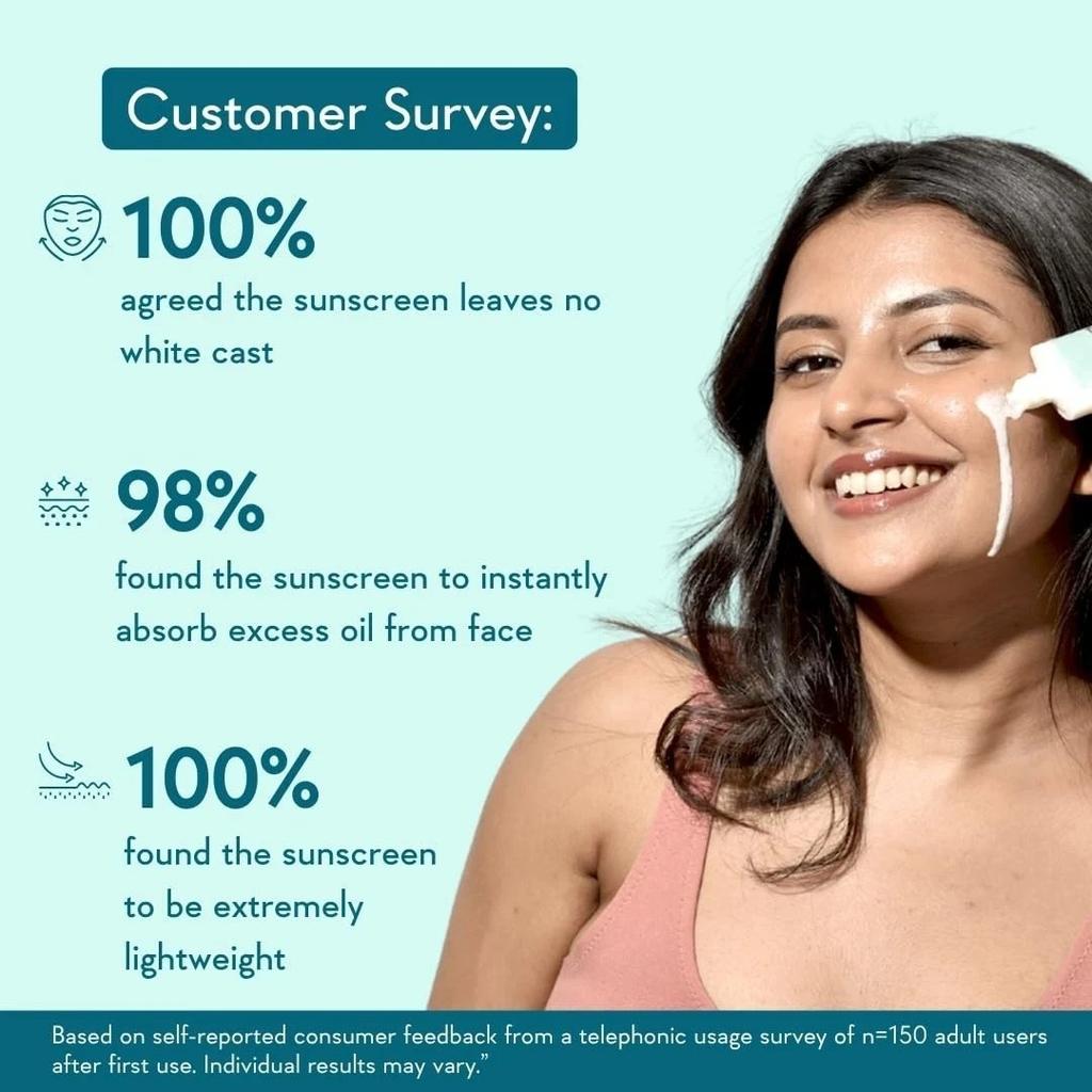 WishCare Niacinamide Oil Balance Fluid Sunscreen SPF 50 PA++++ In-Vivo Tested