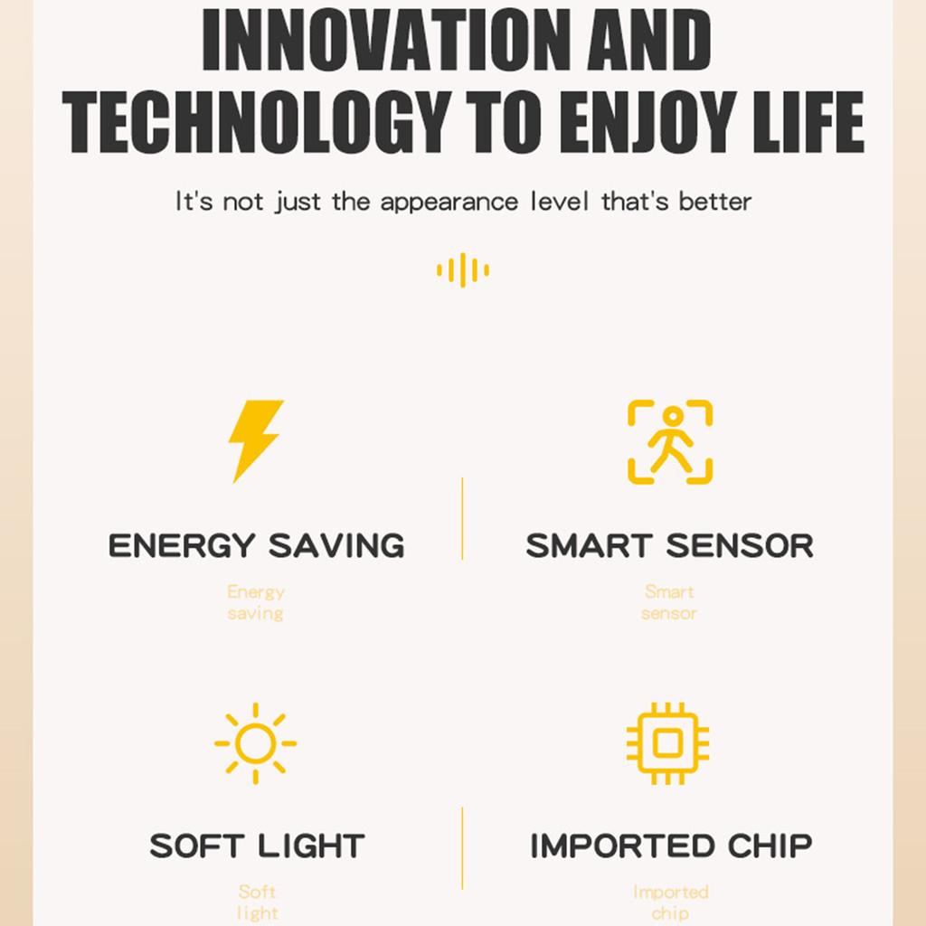 Wireless Motion Night Light - Saving LED for Hallway, Staircase and Emergency Use