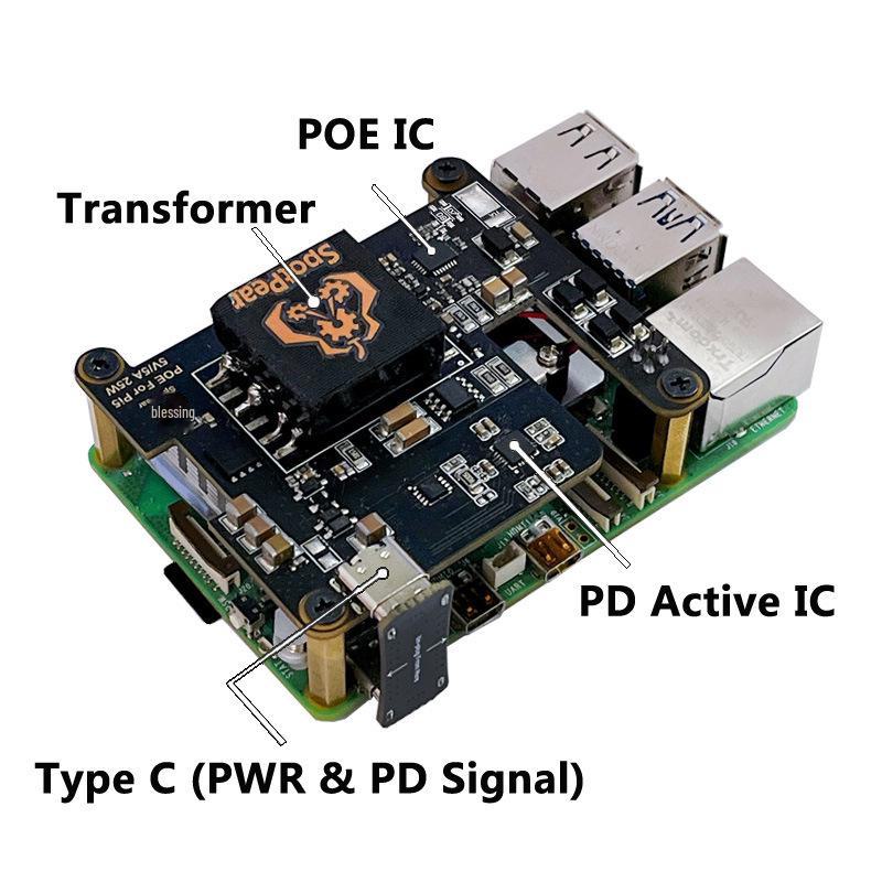 Raspberry Pi 5 PoE Ethernet Power Supply Protocol 802.3af/at with Type C PD Induction.