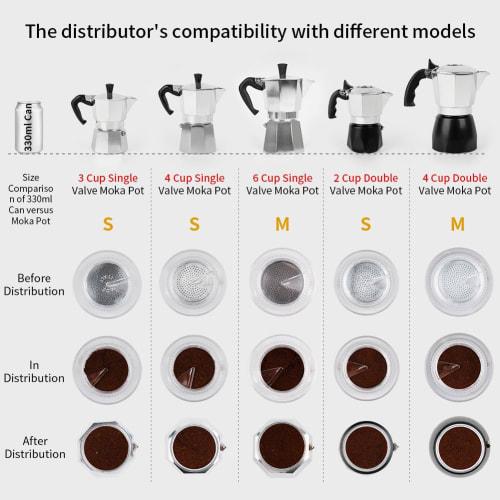 Watchget Moka Pot Dosing Funnel, 54mm Dosing Ring, for Stovetop Espresso Makers (Bricca 2-Cup, Moka Express 3-Cup), Black