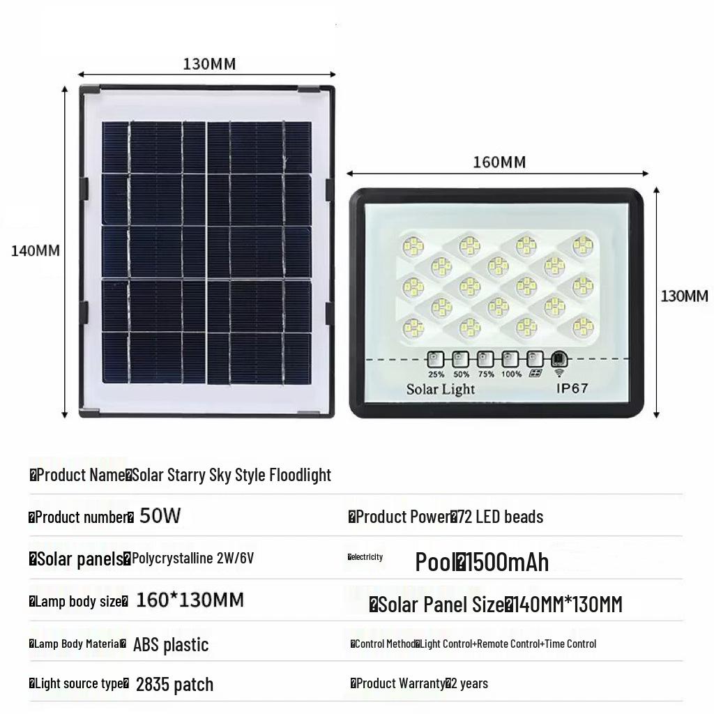 

Суперяркие водонепроницаемые светодиодные фонари на солнечной батарее для патио в стиле «Звездное небо»