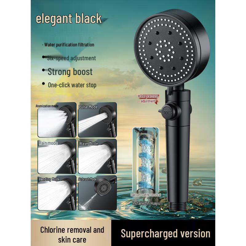 HANDUNYOU Pressurized Shower Head with 6 Spray Modes