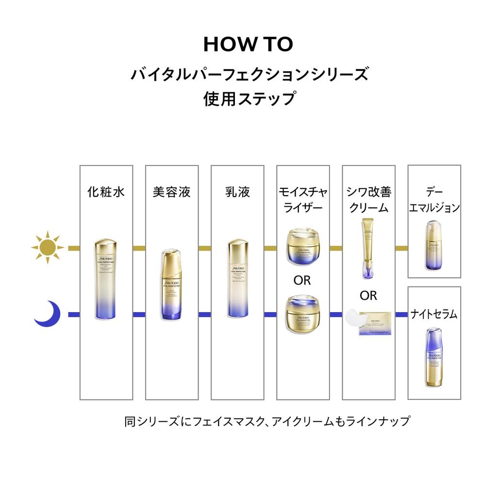 SHISEIDO Vital Perfection Advanced Cream 50g with Special Size Medicated Lotion Eye Cream Floral Scent and Reduces Dryness Shiseido [Quasi-drug]