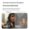 JMGO Ultra HD Triple-Laser Gimbal Home Projector (CN version)