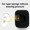 1 Pair Ear Pad For Form 2 Headphones Square Foam Thicken Ear Pad Earbud Sponge Covers Headphone Replacement Accessories