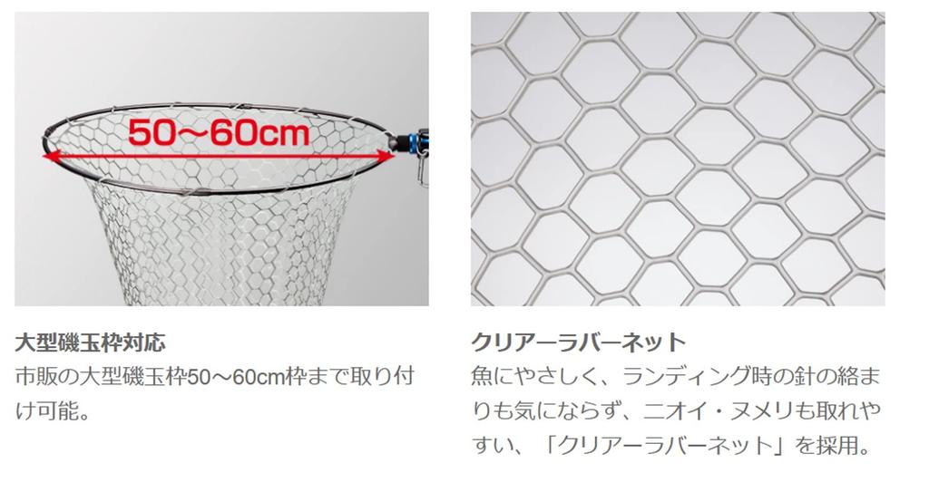 Golden Mean Spare Rubber NetDeep Type Clear Smoke