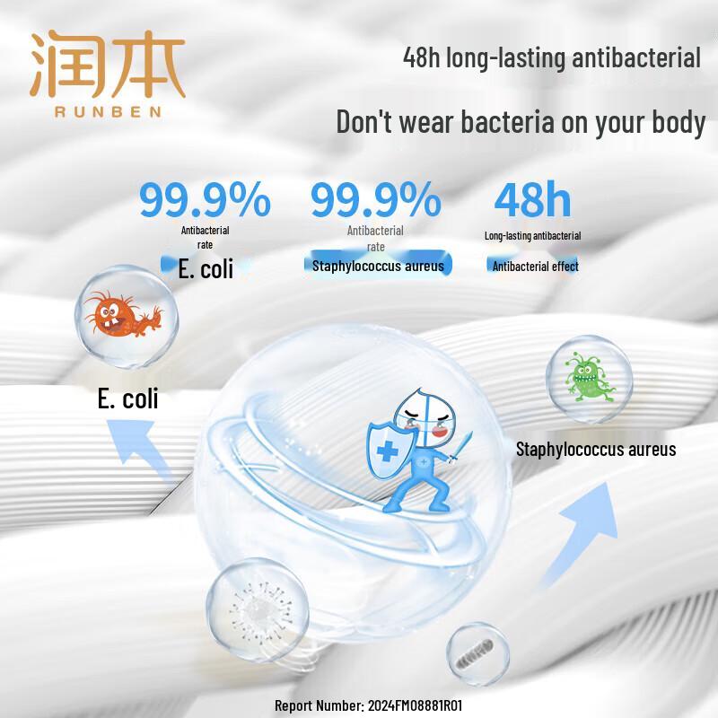 RUNBEN Kids & Adult Underwear Laundry Detergent Set