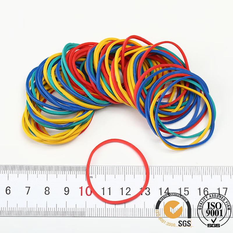 CNMF High-Elastic Heat-Resistant Rubber Bands