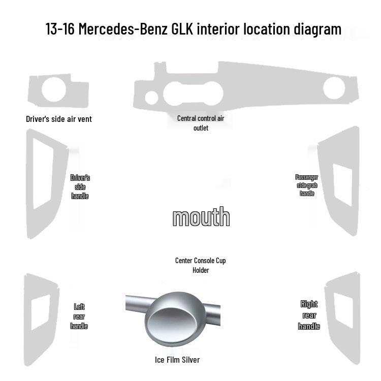 Carbon Fiber Stickers for Mercedes-Benz GLK200/260/300 (2013-2016): Center Console & Door Panels