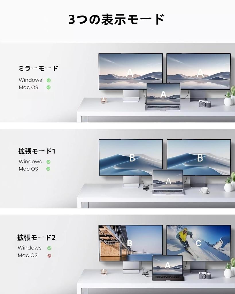 USB zu Dual DisplayPort Konvertierungsadapter USB C zu Displayport Dual Monitor DisplayPort Splitter 3 Bildschirm Adapter Unterstützt Modus Verbindet 2 Monitore