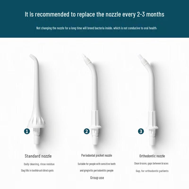 BAIR M4 Portable Oral Irrigator CN plug (adapter included)