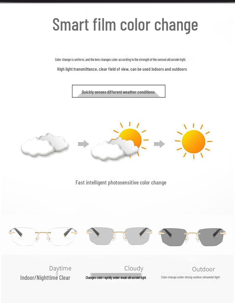 Rimless Photochromic Multifocal Reading Glasses for Near & Far with Smart Zoom