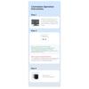 2 In 1 Wireless Bluetooth 5.3 Receiver Transmitter Adapter 3.5mm TF Jack For Car Music Audio Aux Headphones Reciever Handsfree