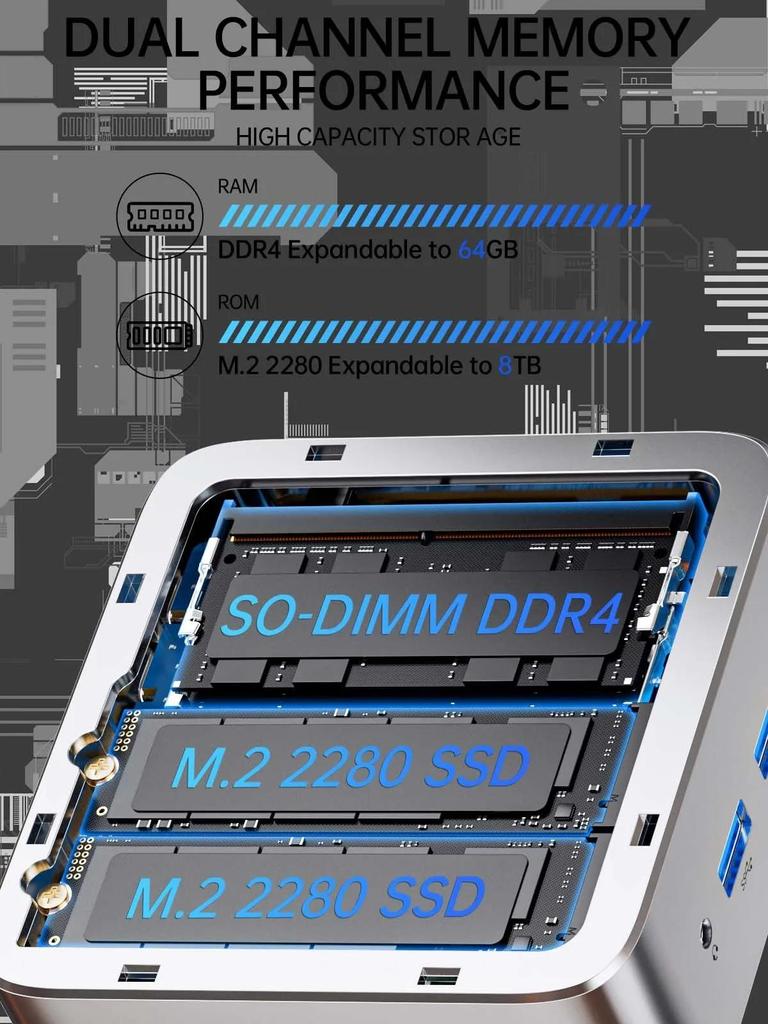 MINIPC GMK G10  16G+1T SSD  AMD Ryzen 5 3500U Radeon Vega 8 Graphics WINDOWS 11