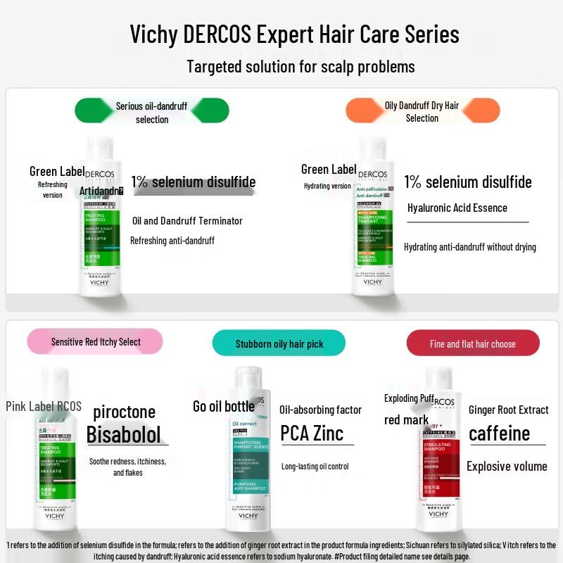 VICHY Dercos Scalp Care Shampoo