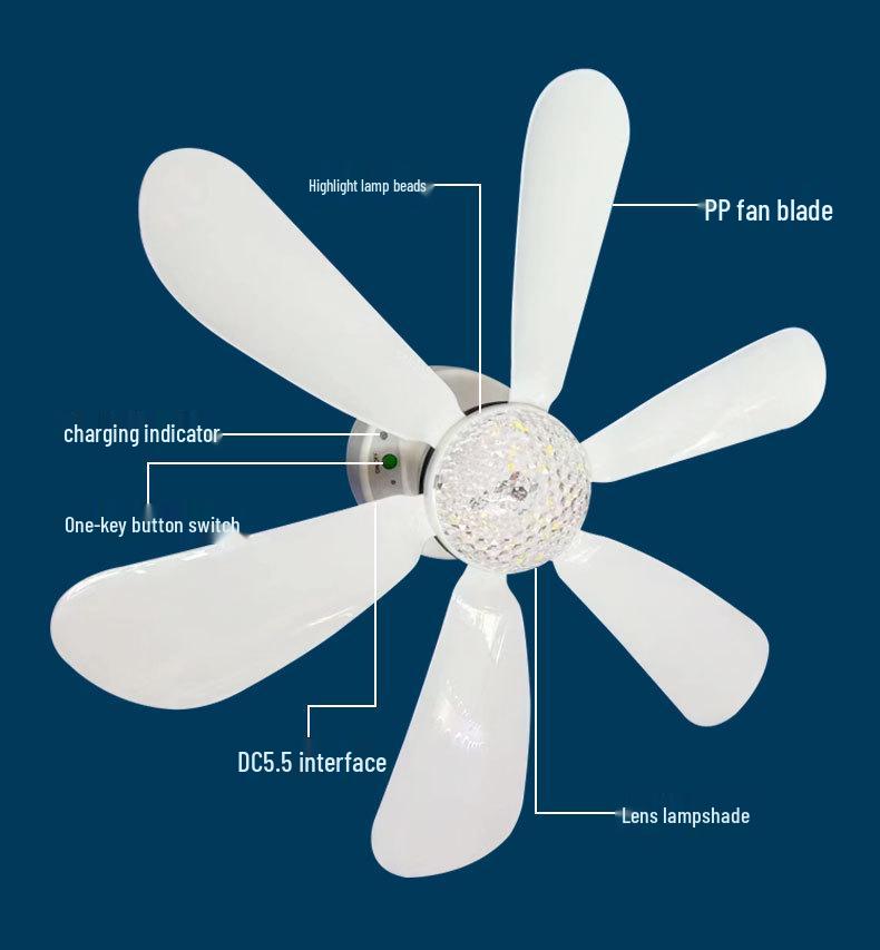 Faltbarer Solar-Deckenventilator mit Licht für Outdoor-Camping, Wohnheime, Bauernhöfe - Große Windkraftflügel