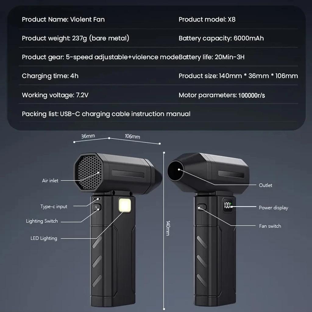 Compressed Air Duster 5-Speed Handheld Portable Dust Blower Electric Dryer Screen Display Rechargeable for Car/Keyboard/PC/Home