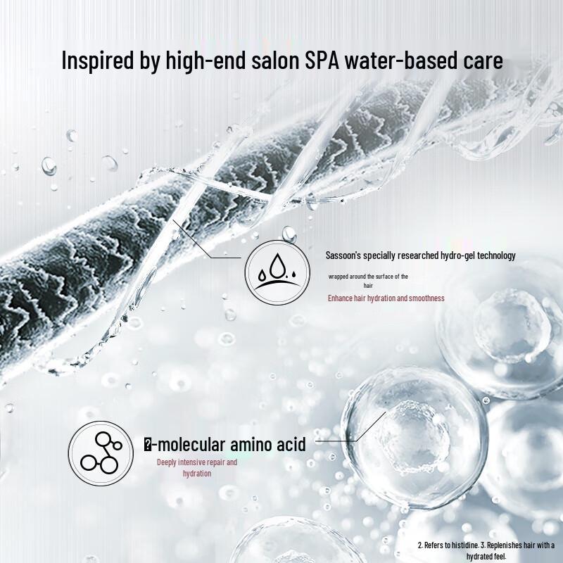 Vidal Sassoon Hydrating Anti-Dandruff Shampoo