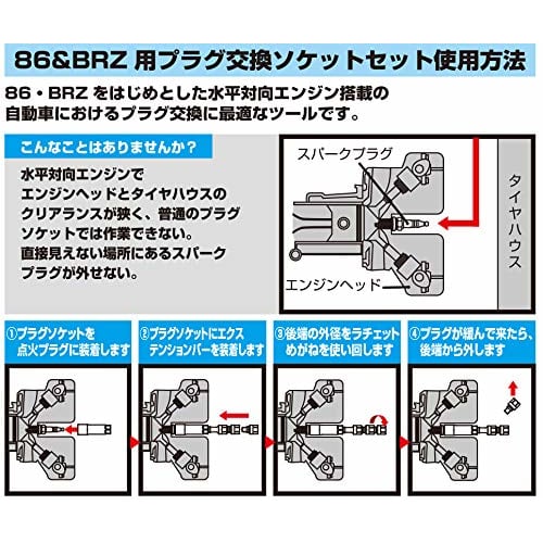 TONE plug replacement set (for horizontally opposed engines) PG86S Drive angle 9.5mm (3/8") Width across flats 14mm Contents: 4 items