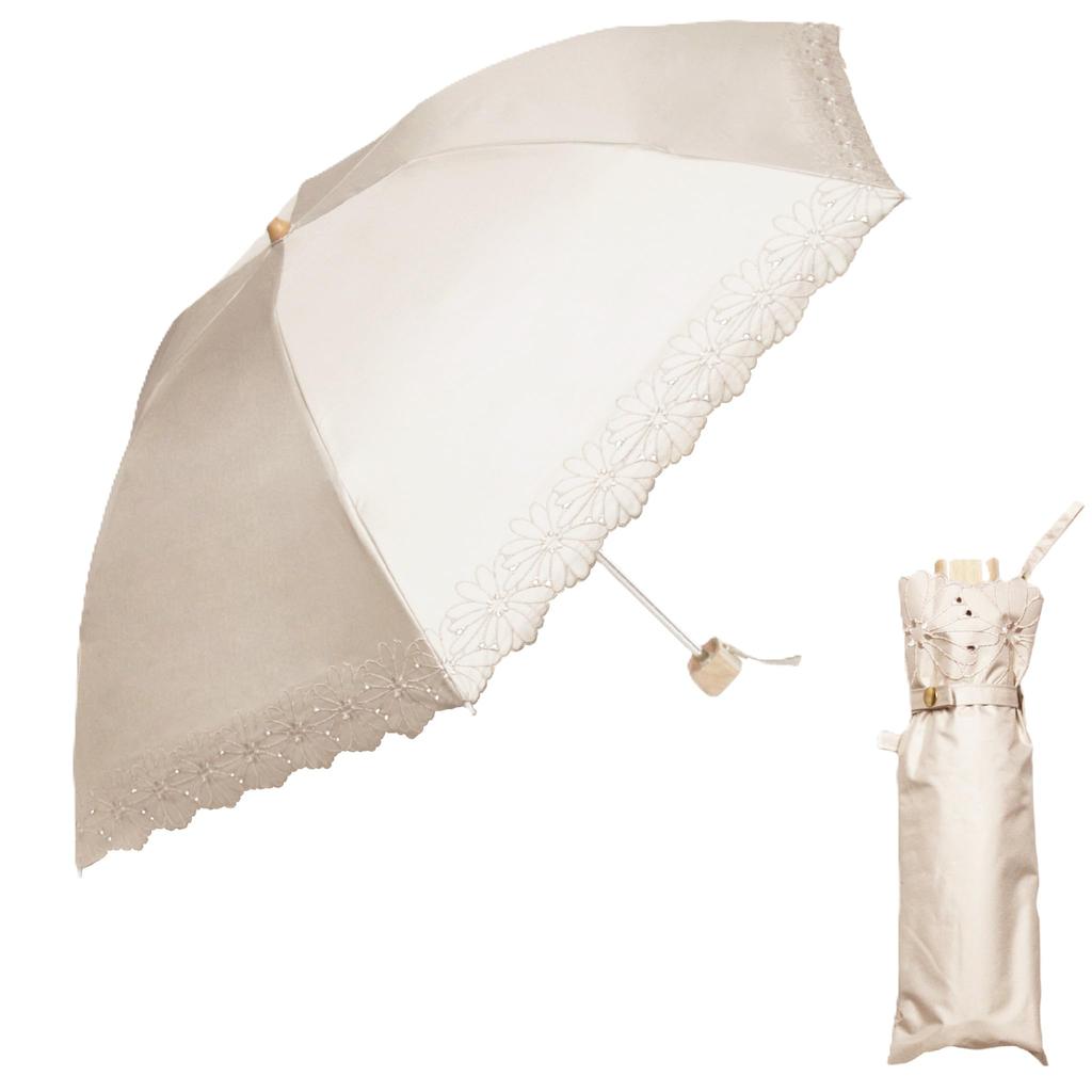 This folding umbrella boasts the highest standard for sun It blocks and UV and can be used in both sunny and rainy It folds is easy to and is