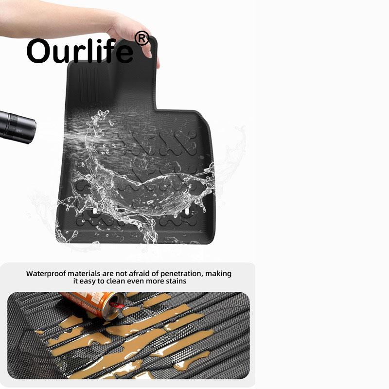 RHD LHD For IM LS6 MG IM6 2026 2025 Dustproof Easy Clean Car floor Mats TPE Material Non-Slip Interior Parts Accessories