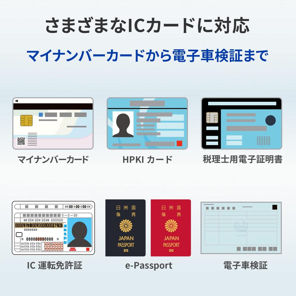 IODATA IC Card Reader Writer Tax Return My Number Card HPKI Card Electronic Vehicle Inspection Card Holder Included Windows Mac Compatible Contactless