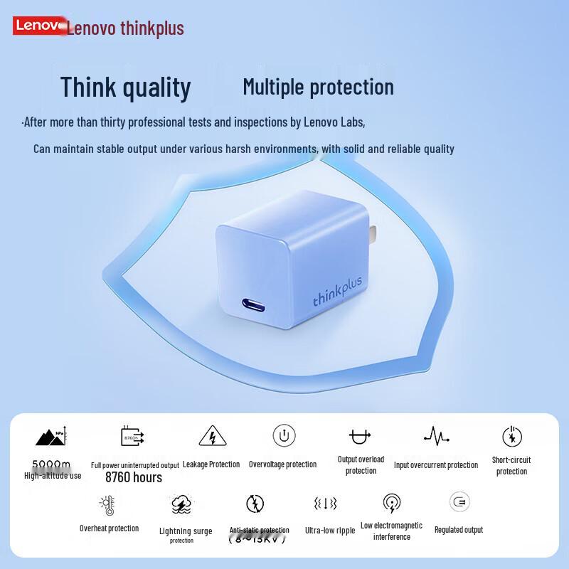 Lenovo Thinkplus 65W USB-C GaN Nano Power Adapter